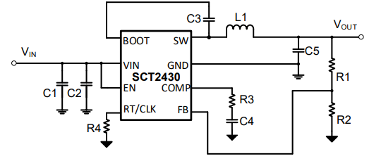 SCT2430STER
