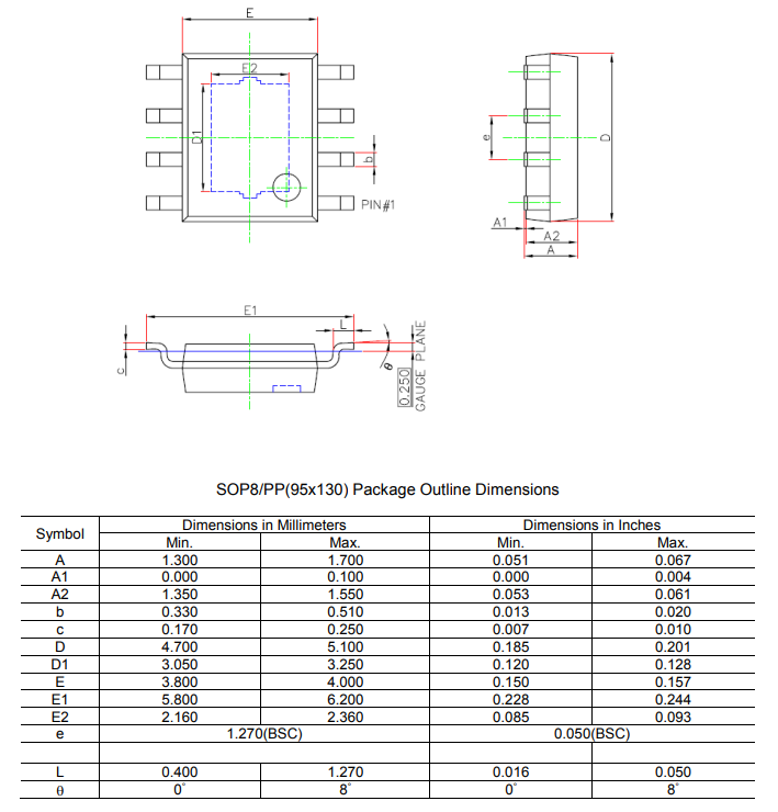 SCT2432STER