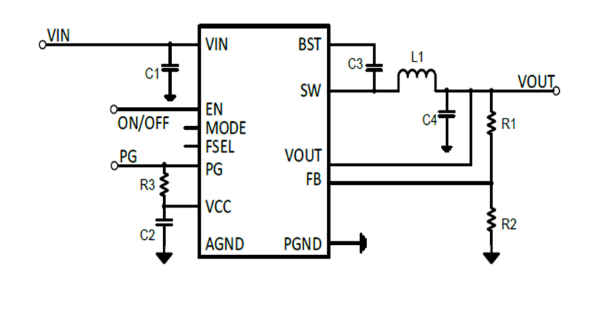 SCT2360FPBR