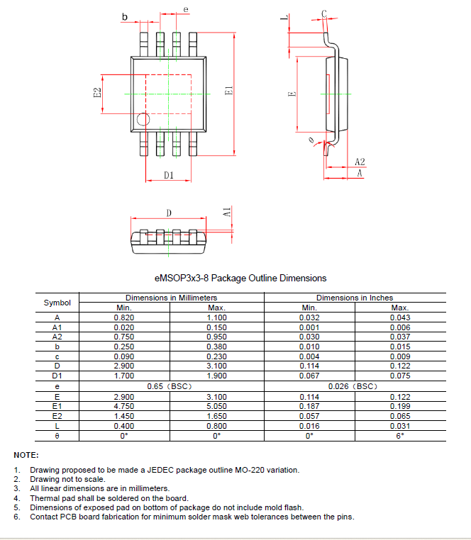 SCT71403F50QTWDR