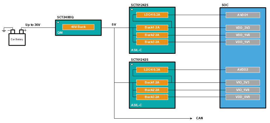 图示

AI 天生的内容可能不正确。