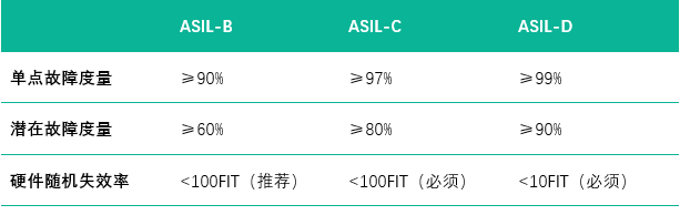 表格

AI 天生的内容可能不正确。