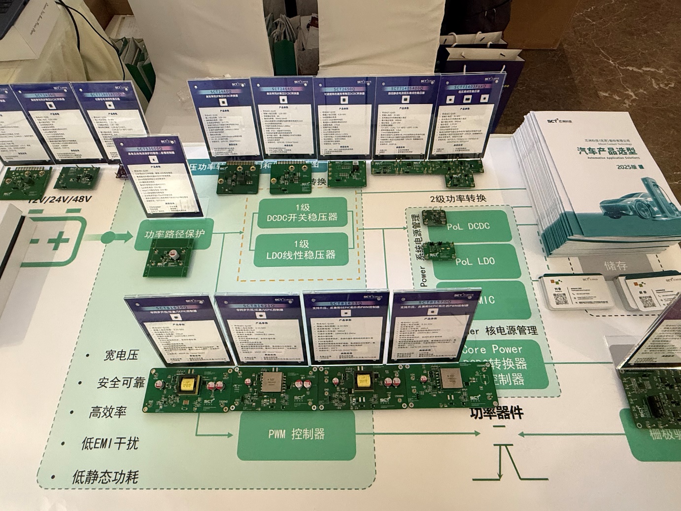 图片蕴含 图形用户界面AI 天生的内容可能不正确。