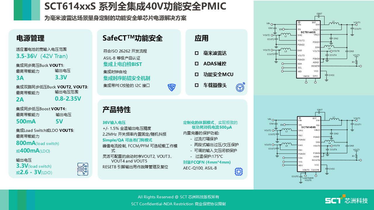图形用户界面, 文本, 利用法式

AI 天生的内容可能不正确。