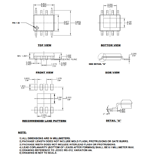 SCT2820STER