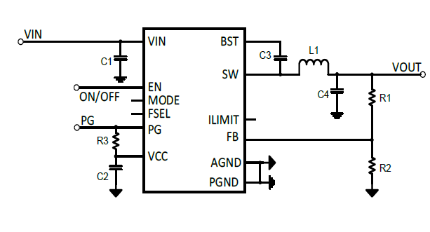 SCT2160FNBR