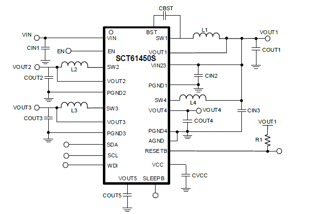 SCT61450S-0001FDAR